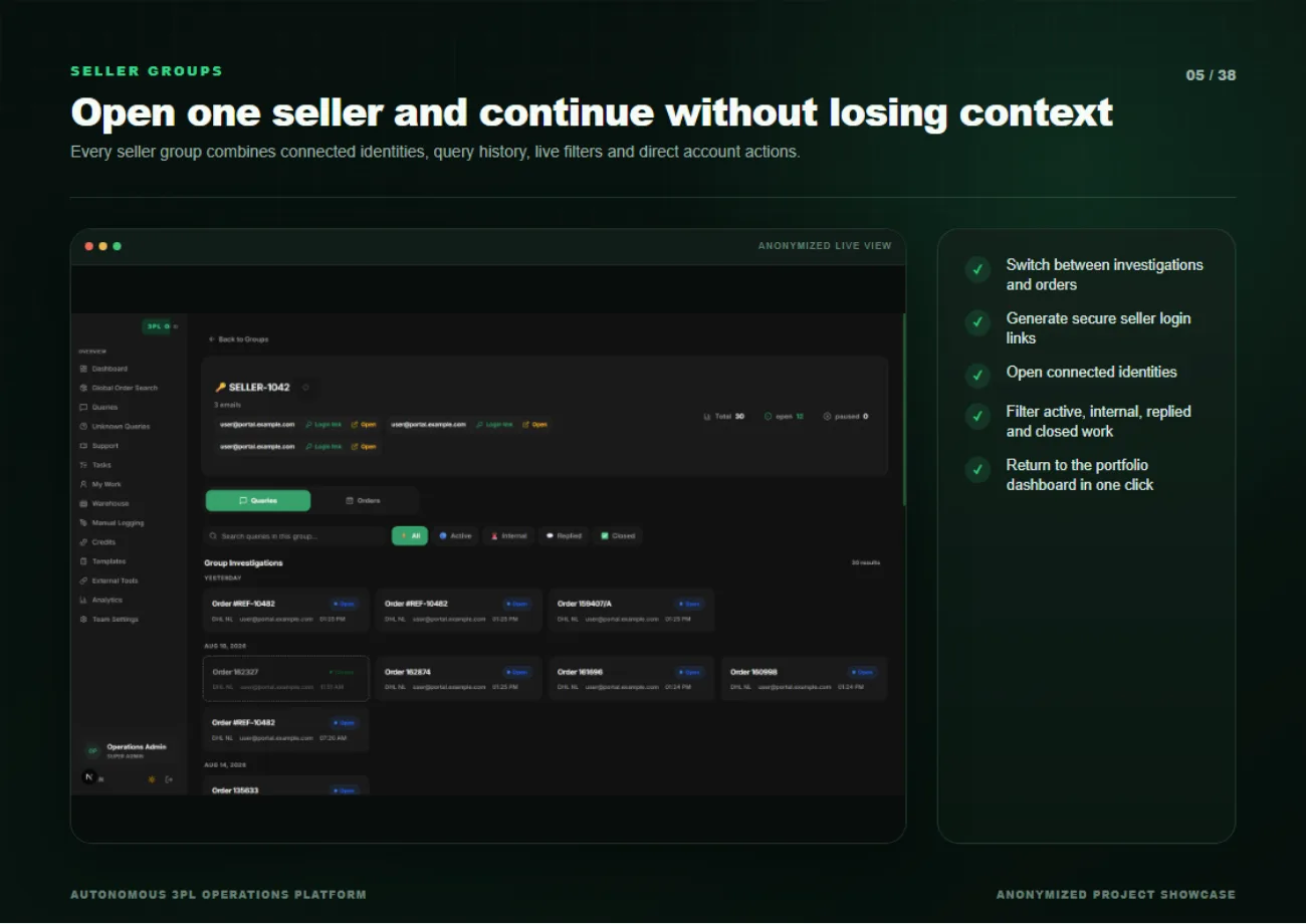 Seller group screen with connected identities and grouped investigations